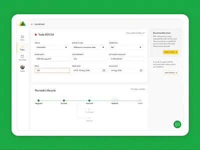 Accenture | Customer Dashboard accenture branding chat clean customer dashboard dashboard design fintech green minimal monitoring product design ui ui design ux ux design white