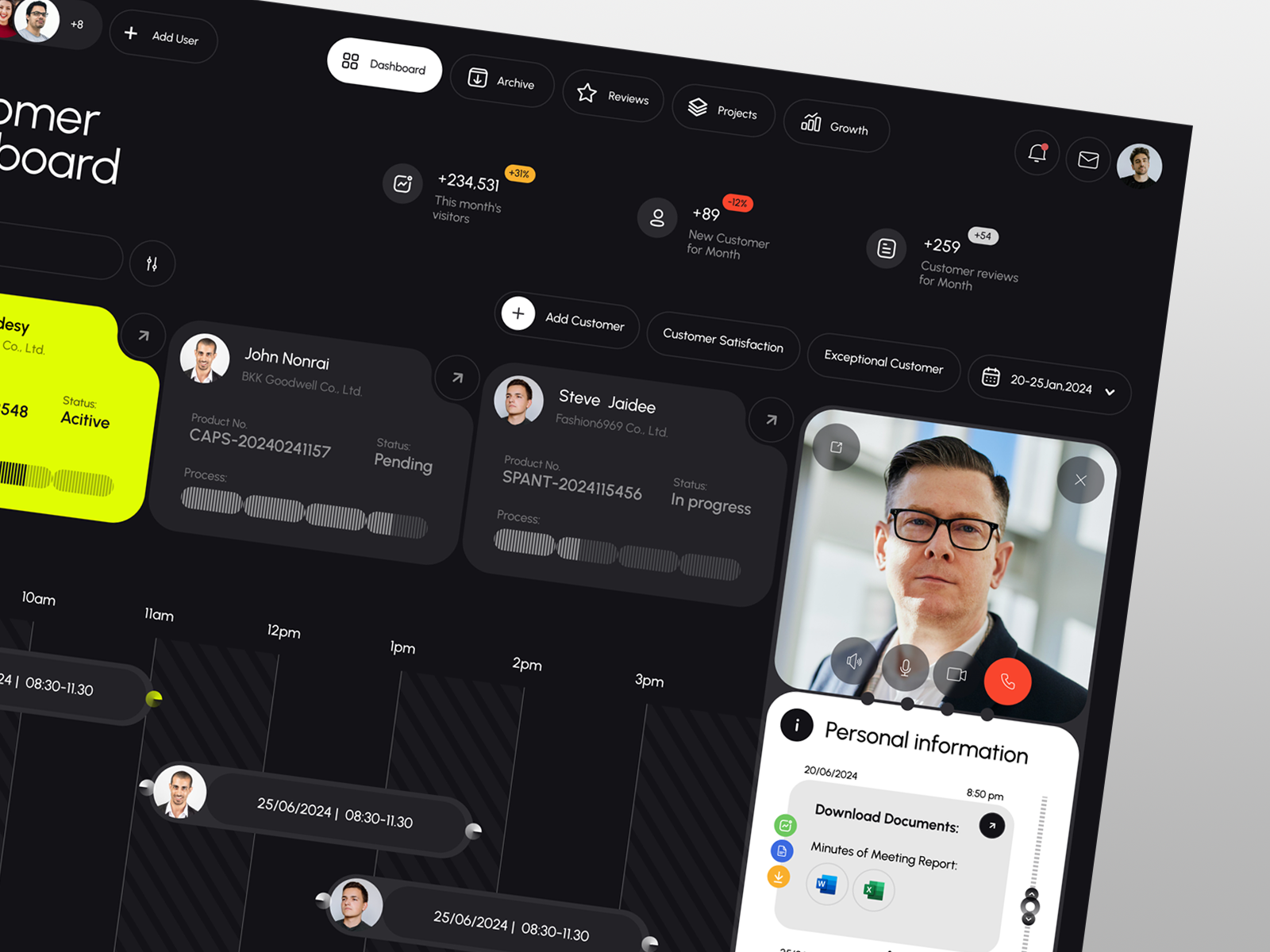 Customer Management Dashboard by PANLOP EAKVIPART on Dribbble