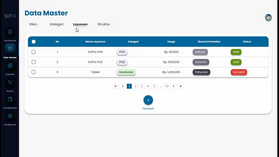 Sales tracker web-based