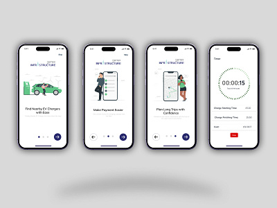 EV Charging App UI UX app app design branding ev graphic design mobile ui