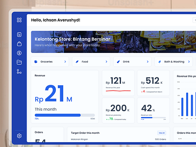 SentraKelontong - Grocery Store Dashboard - Eps: Segmentation dashboard inventory management tokokelontong ui ui design uiux