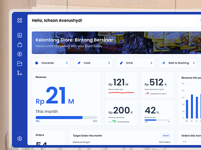SentraKelontong - Grocery Store Dashboard for supporting owners dashboard inventory management tokokelontong ui ui design uiux
