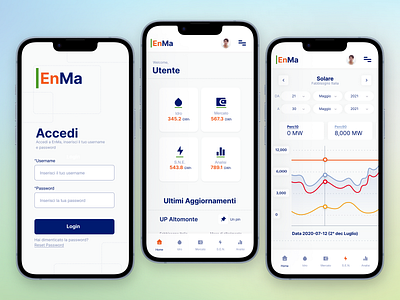 Energy Management App UI graphic design ui
