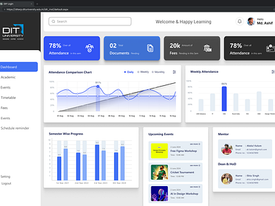 DIT University ERP Dashboard Design branding dashboard design erp dashboard erp portel design interface design ui user experience design ux web applications web apps