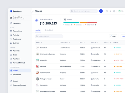 Zendenta - Inventory on the Stocks Page dental healthcare inventory management product design saas stocks ui ux web app web design