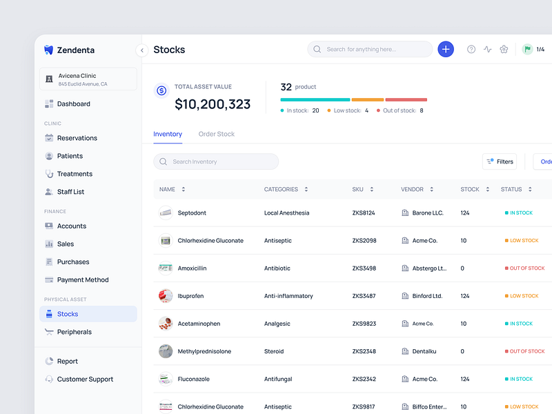 Zendenta - Inventory on the Stocks Page dental healthcare inventory management product design saas stocks ui ux web app web design