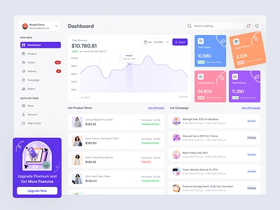 Sales Report Dashboard Saas Web App app design chart dashboard finance financial report illustration money product design report saas saasuiux sale sales statistics table table report ui uiux ux web app