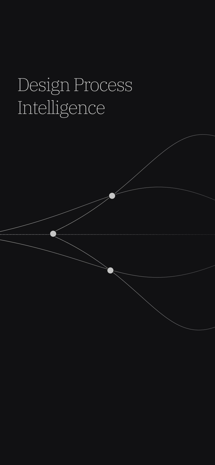 Design Process Intelligence content modelling design information architecture productdesign ui uiux uxstrategy visual design