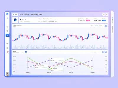 Trading Dashboard Design / Fintech Dashboard dashboard dashboard design fintech fintech dashboard fintech design glass trading trading app design trading dashboard trading dashboard design trading design trading web app uiux web app