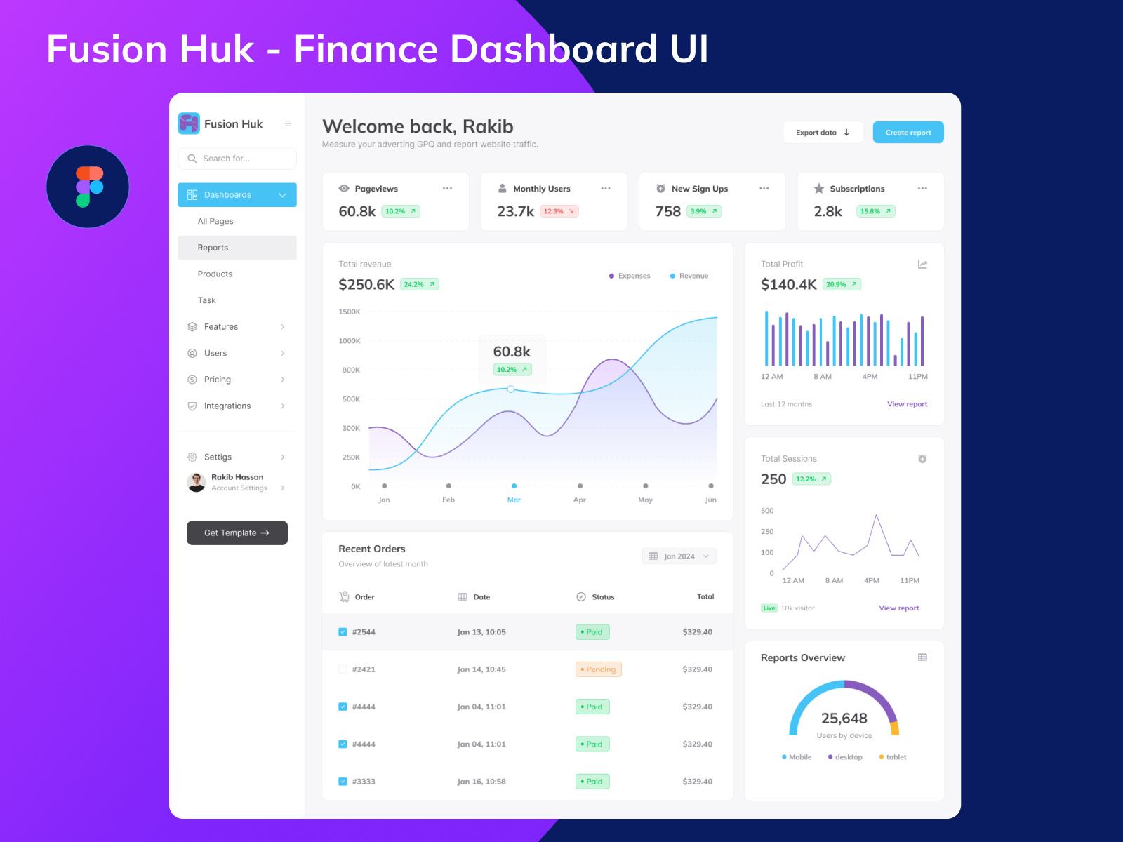 Fusion Huk - Finance Dashboard UI banking business analytics admin panel colorful ui design credit card dark mode dashboard finance finance dashboard finance ui fusion fusion admin panel graphic design investment money product design saving ui ux uxerflow wallet