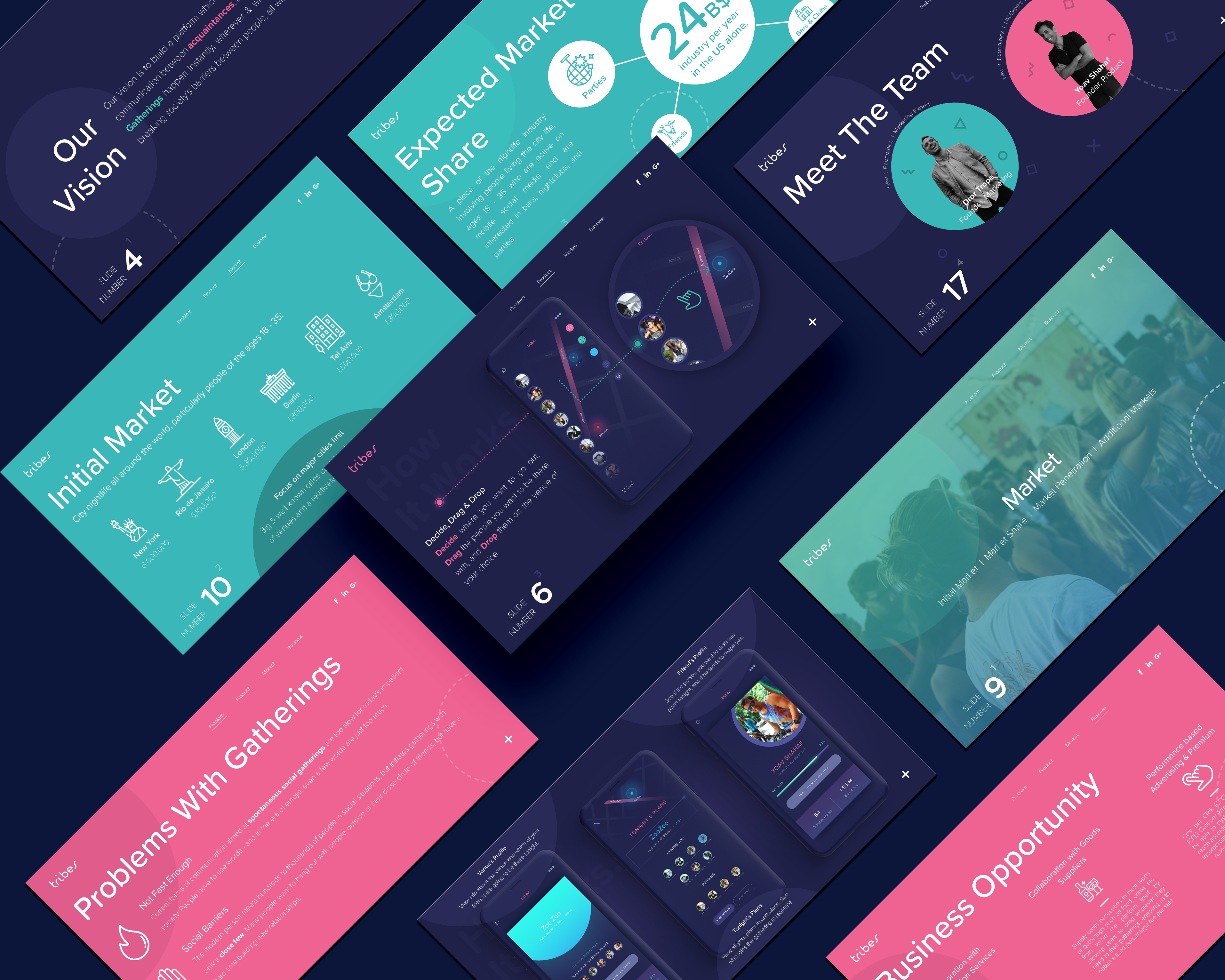 Example of Pitch Deck & Presentation Design