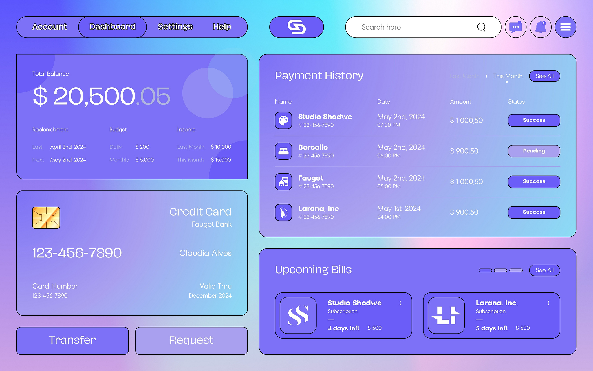 Credit Card dashboard by Hidayat UI/UX on Dribbble