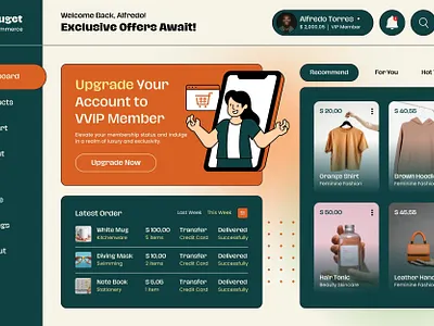 e-commerce dashboard branding dashboard design e commerce dashboard modern design ui uiux ux web design website website design