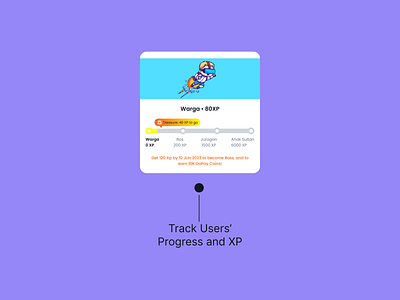 Gamification UI Card for Tracking Real Time Progress design figma gamification gamification card level mobile app mobile app design tracking ui ui card ui design ui kit uiux ux ux design