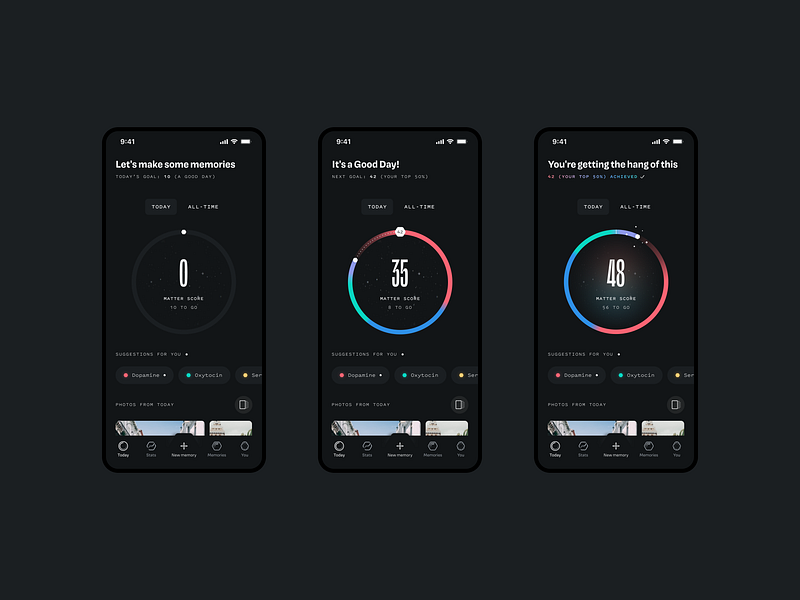 Matter App — Today chart circle daily dashboard data edtech goals gradient hexagon panel progress science statistics stats today widget