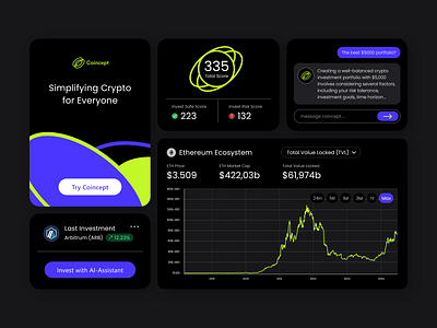 Coincept - UX/UI ai blockchain defi finance graphic design investment ui ui design ux ux design web3