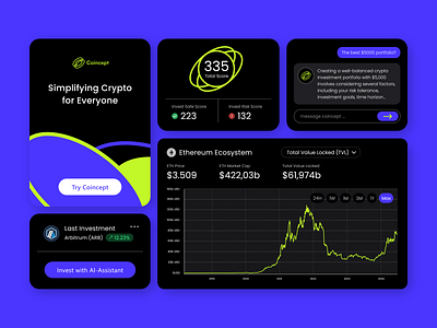 Coincept - UX/UI ai blockchain defi finance graphic design investment ui ui design ux ux design web3