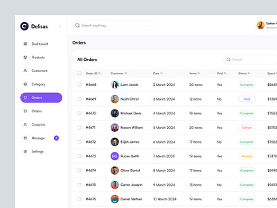 Delisas - Order Lists dashboard dashboard design delisas ecommerce dashboard order list saas sas ui uiux ux web app web app design web ui