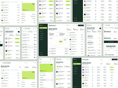 Paydo Saas Product admin interface admin panel admin theme admin ui banking dashboard dashboard design dashborad dashbord finance product responsive sajon sidebar ui design user user dashboard ux ui design web design