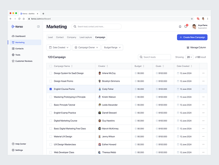 Browse thousands of Crm images for design inspiration | Dribbble