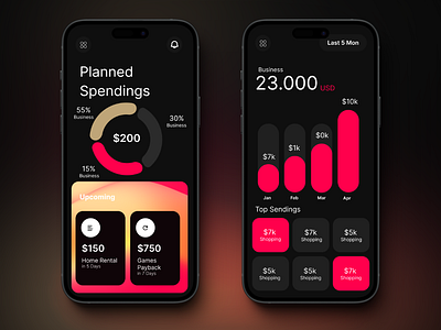 Finance Management App Design design figma finance illustration mobile app ui user experience user interface ux visual identity