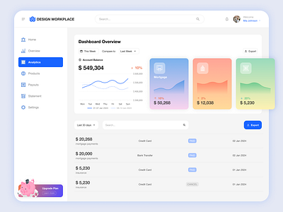 #DailyUI: Day 18 - Analytics Chart analytics analytics chart app chart dailyui dashboard day18analytics chart design design challenge finance finance app interface mobile ui uidesign user userinterface ux uxdesign web