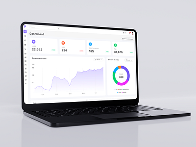Plexis CRM - Sales Management Dashboard admin analytics business chart crm dashboard finance optimization plugin product design saas software table ux ui web widget