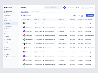 Zendenta - List of Active Patient Treatments clinic dental manage management patient product design saas treatment ui ui design ux ux design web app web design