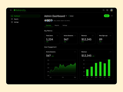 Admin dashboard admin dashboard chart dark dashboard reports sales social