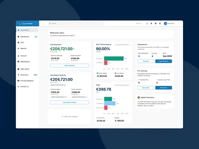 Marketing Dashboard ui