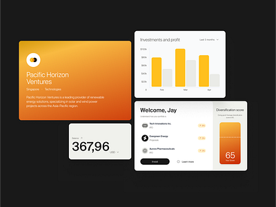 Interactive Investment Widgets analytics financial app fintech investment ui design user interface uxui widgets