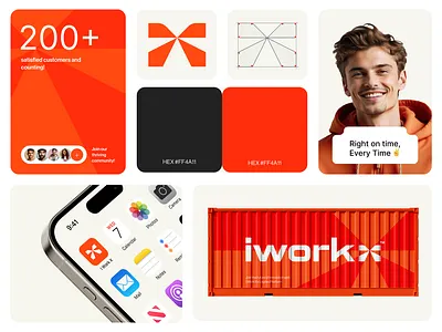 BRAND DESIGN FOR IWORKX ✨ brand identity branding design graphic design illustration logo logo design logotype typography logo ui ux vector x logo