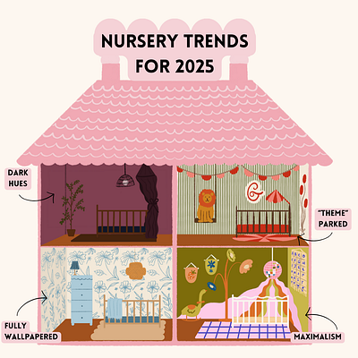 2025 Nursery Trends for HGTV content design graphic design hgtv illustration illustrator interior design trends nursery design nursery trends social media social media creation social media design trends