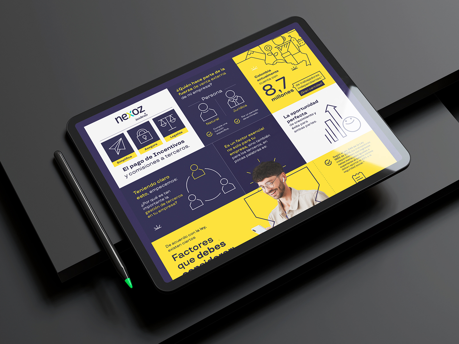 Infographic Sodexo Now Pluxee