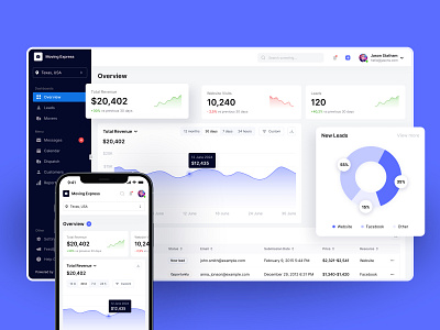 SaaS Dashboard UI - Moving Company analitics app dashboard design graphs mobile moving product saas ui uidesign web wireframing