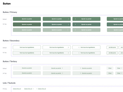 Design System - Buttons for E-commerce button design component library design patterns design system e commerce interaction design product design ui