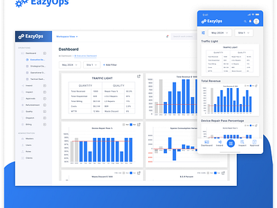 SaaS Dashboard branding logo ui