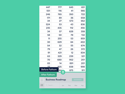 Fathom - Video Ads video view