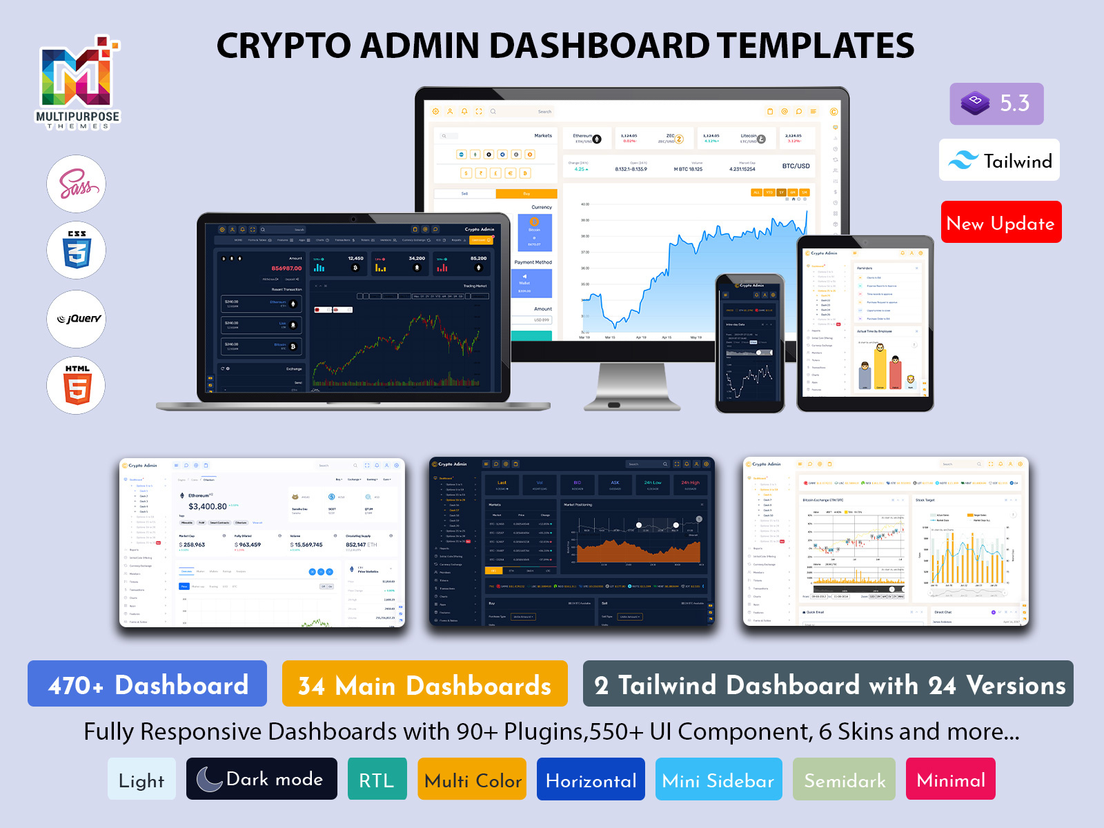 Crypto Dashboard by Dipesh Patel 🚀 on Dribbble