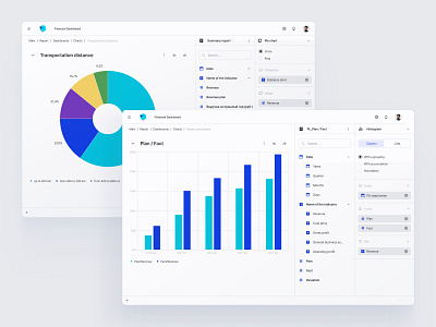 Financial charts chart crm dashboard ui