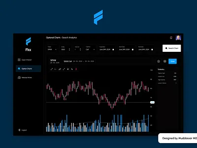 FKX Optical Market UI UX Design by Muddassar MD dark theme dark ui ux dark uiux design dashboard dark ui ux dashboard ui ux design stock dashboard ui ux design stock ui ux design ui ui ux ui ux design ux web ui web ui ux web ui ux design website ui website ui ux website ui ux design