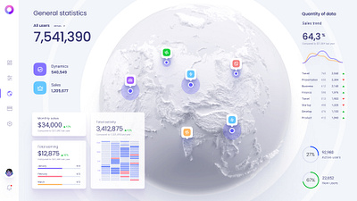 Supply Chain Management Platform product design retail supply chain ui