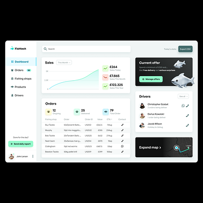 Fishtech Dashboard Internal Management Platform by SzabatDesign app design productdesign szabatdesign ui ux webdesign