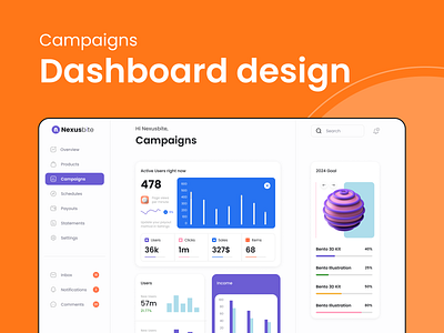 Campaign management dashboard UI designs admin panel application creativity cretaive desings dashboard design desing hot web app mockup trending ui ui design ui desing ux web app desing