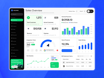 Saleinae-Sales Overview Dashboard admin analytics crm dashboard graphs illustration saas sales uiux