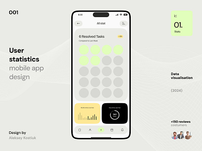 Mobile App design app design graphic design minimalism mobile ui