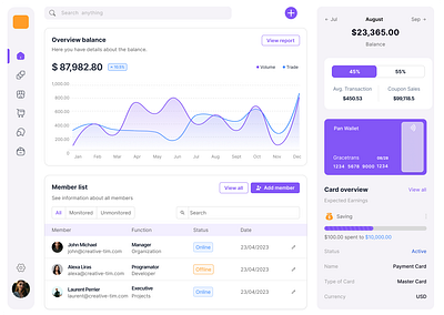 Dashboard UI branding design flat icons icon design icons