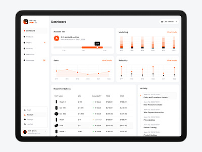 DistroPort Dashboard - Product Distribution Platform analytics bento cells crm dashboard data figma interface ios ipad manu overview saas sidebar sonos statistics stats table ui ux