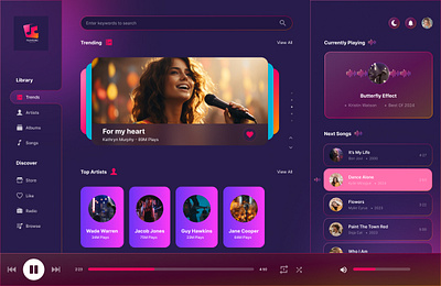 Music App Dashboard daily ui dashboard figma music app ui design
