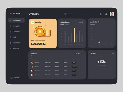 Sales Analytics Dashboard after effects analytics animation dashboard sales ui ux
